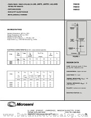 JAN1N6643 datasheet pdf Microsemi