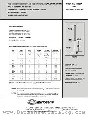 JANTXV1N829-1 datasheet pdf Microsemi