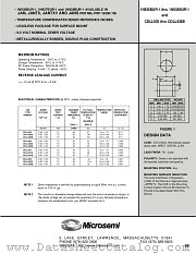 CDLL937 datasheet pdf Microsemi