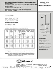 JANS1N944B datasheet pdf Microsemi