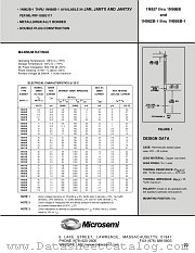 JAN1N976B-1 datasheet pdf Microsemi