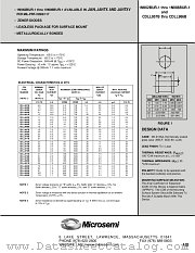 JAN1N970BUR-1 datasheet pdf Microsemi