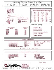 JAN1N1124RA datasheet pdf Microsemi