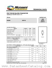 JANTX2N2880 datasheet pdf Microsemi