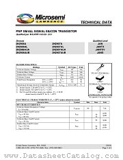 JANTX2N2906AUA datasheet pdf Microsemi
