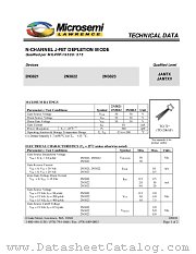 JAN2N3821 datasheet pdf Microsemi