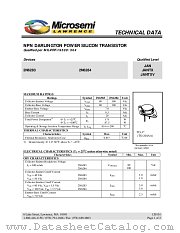 JAN2N6283 datasheet pdf Microsemi