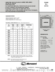 CD4103 datasheet pdf Microsemi
