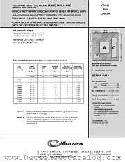 CD826 datasheet pdf Microsemi