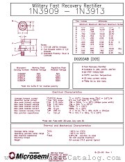 JANTXV1N3911R datasheet pdf Microsemi