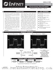 LX5213CDP datasheet pdf Microsemi