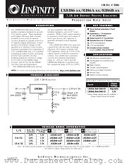 LX8386-00IDD datasheet pdf Microsemi