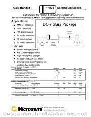JAN1N270 datasheet pdf Microsemi