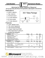JANTXV1N277 datasheet pdf Microsemi