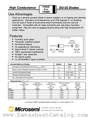 LL482B datasheet pdf Microsemi