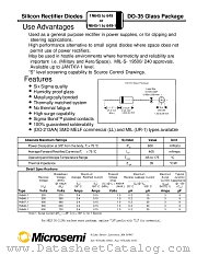 1N647-1 datasheet pdf Microsemi