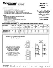 TSPDMEDA001-5 datasheet pdf Microsemi