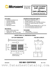 CHF1.5KE91A datasheet pdf Microsemi