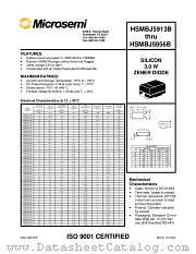 HSMBJ5940B datasheet pdf Microsemi