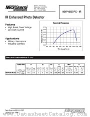 MXP1055 PC - IR datasheet pdf Microsemi