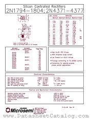 2N1796 datasheet pdf Microsemi