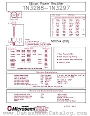 1N3297R datasheet pdf Microsemi
