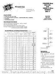 JANTX1N4131 datasheet pdf Microsemi