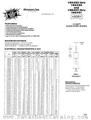 JANTX1N4467US datasheet pdf Microsemi