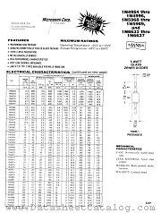 JANTX1N4957US datasheet pdf Microsemi