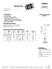 JANTX1N3595-1 HARD GLASS datasheet pdf Microsemi