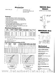JANTX1N6629U datasheet pdf Microsemi
