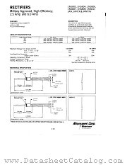 JANTX1N5804 datasheet pdf Microsemi