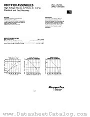 USR50A datasheet pdf Microsemi