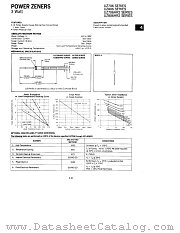 UZ706 datasheet pdf Microsemi
