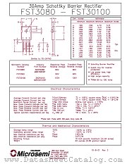 FST3090 datasheet pdf Microsemi