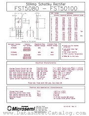 FST5080 datasheet pdf Microsemi