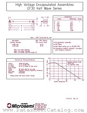 EF30FH16 datasheet pdf Microsemi