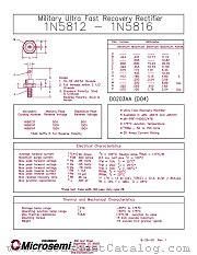 JAN1N5816R datasheet pdf Microsemi