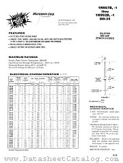 JANTX1N971BUR-1 datasheet pdf Microsemi