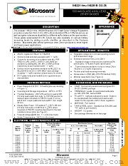 1N5271A (DO-35) datasheet pdf Microsemi
