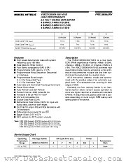 V58C2128 datasheet pdf Mosel Vitelic Corp