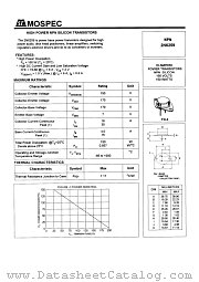 2N6259 datasheet pdf MOSPEC Semiconductor