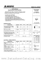 MH36 datasheet pdf MOSPEC Semiconductor