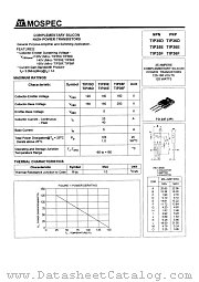TIP35F datasheet pdf MOSPEC Semiconductor