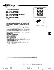 MC145031DW datasheet pdf Motorola