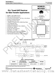 MC33593 datasheet pdf Motorola