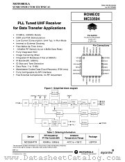 MC33594 datasheet pdf Motorola
