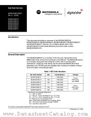 MC68HC908QY4SM datasheet pdf Motorola