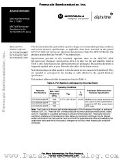 MPC7455ARXPXPNS datasheet pdf Motorola