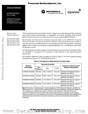 MPC8245TZUPNS datasheet pdf Motorola